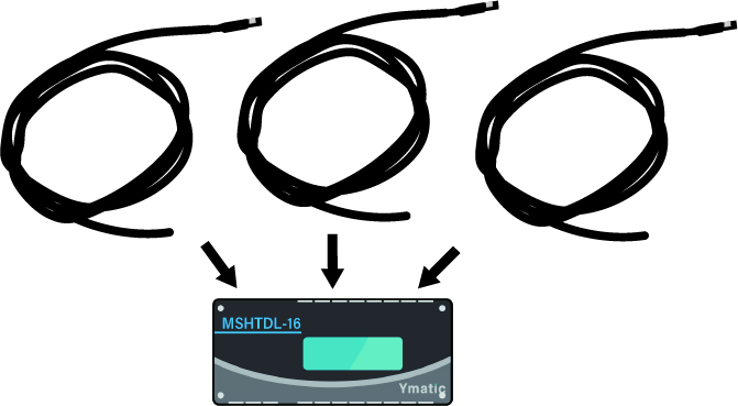 MSHTDL-16センサケーブル接続