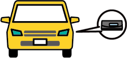 車両研究開発測定