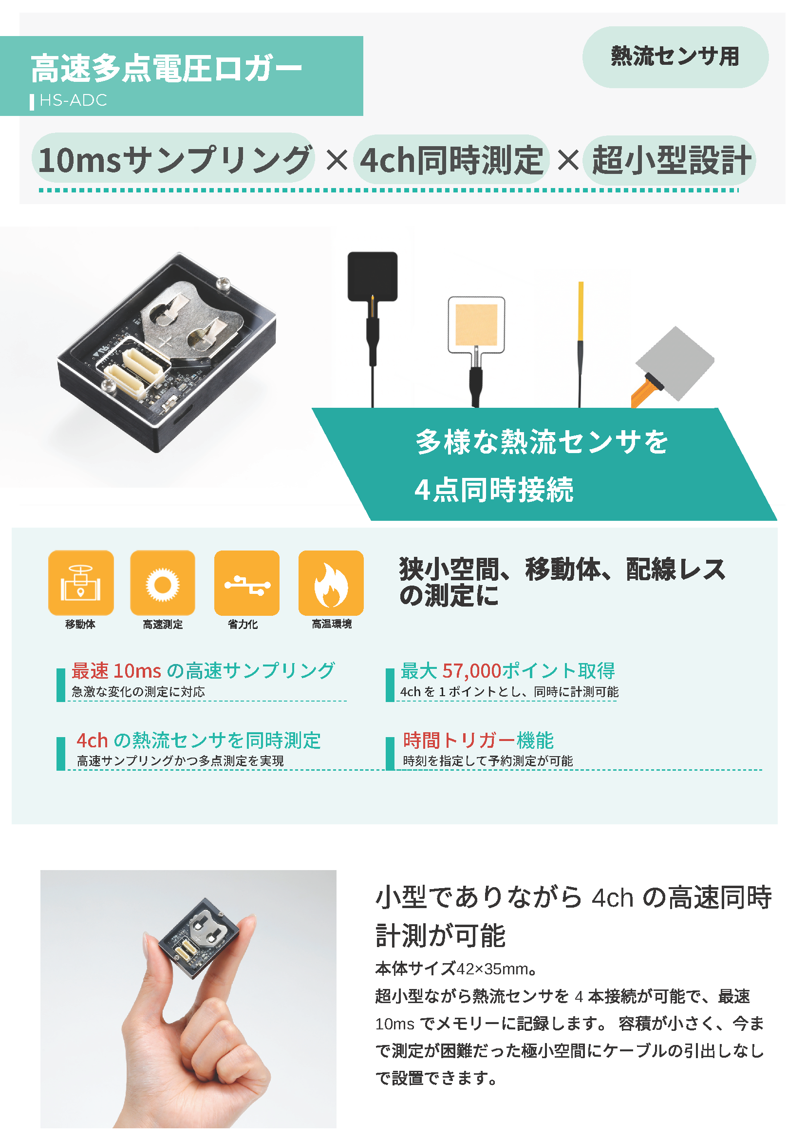 熱流センサー用 高速多点電圧ロガー
