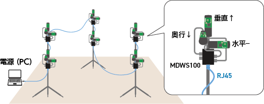 MDWS100 3次元イラスト